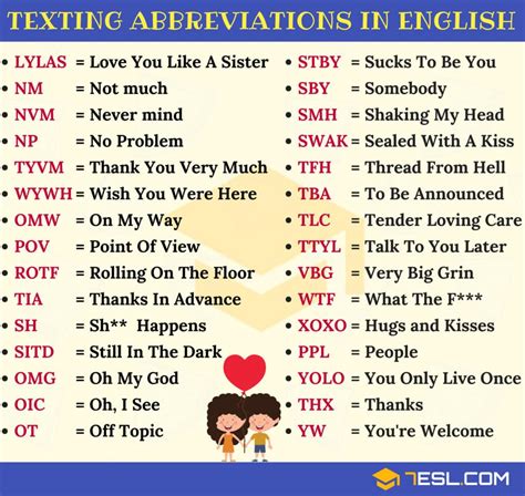 what does and mean in texting